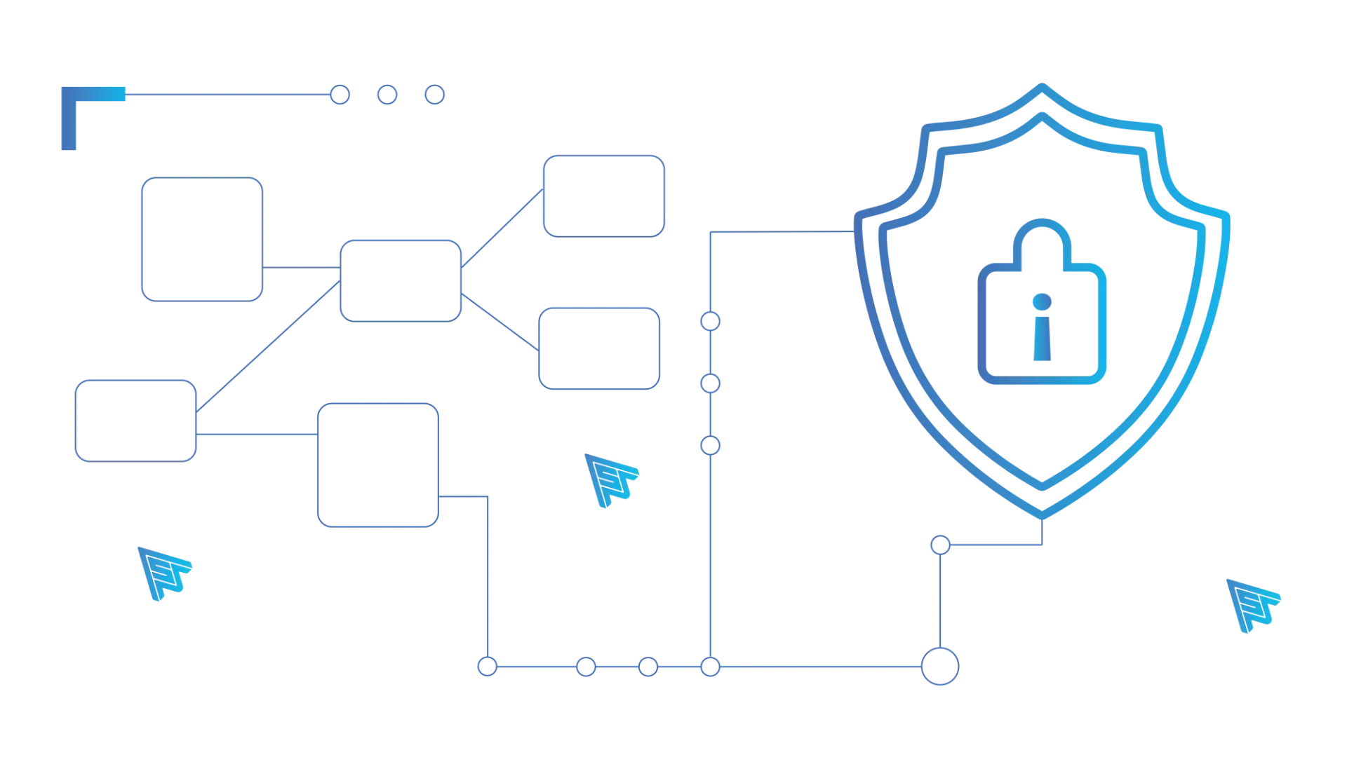 Security Architecture Design - ASM Cyber